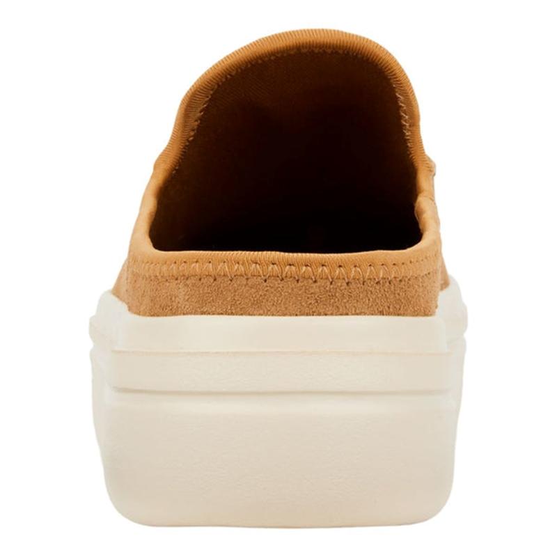 Womens Comfortable Slip on Platform Mules
