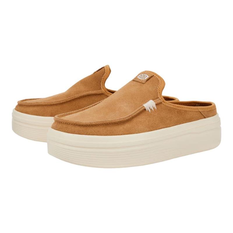 Womens Comfortable Slip on Platform Mules
